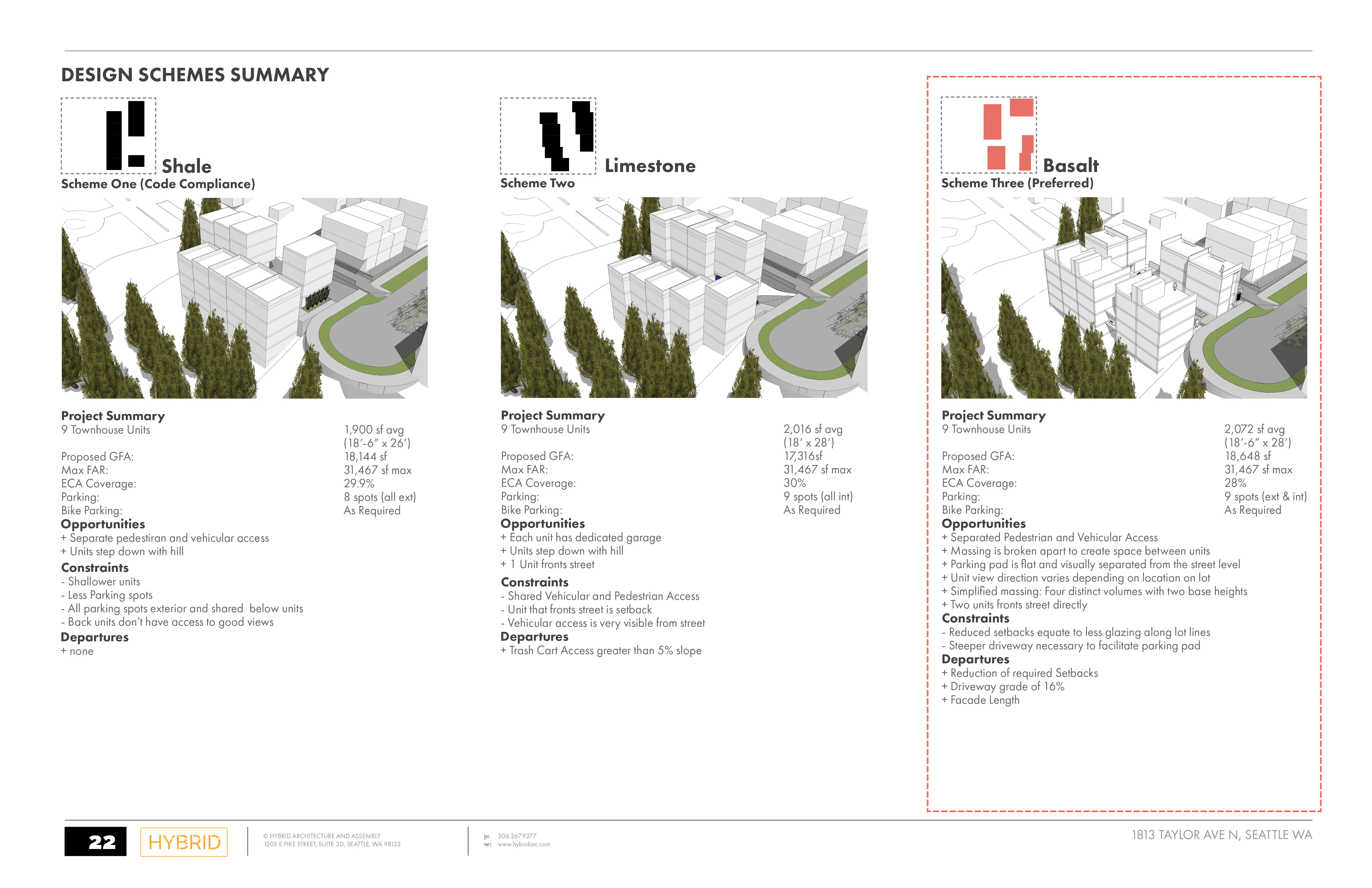 Rendering of building proposal from record 3039168-EG